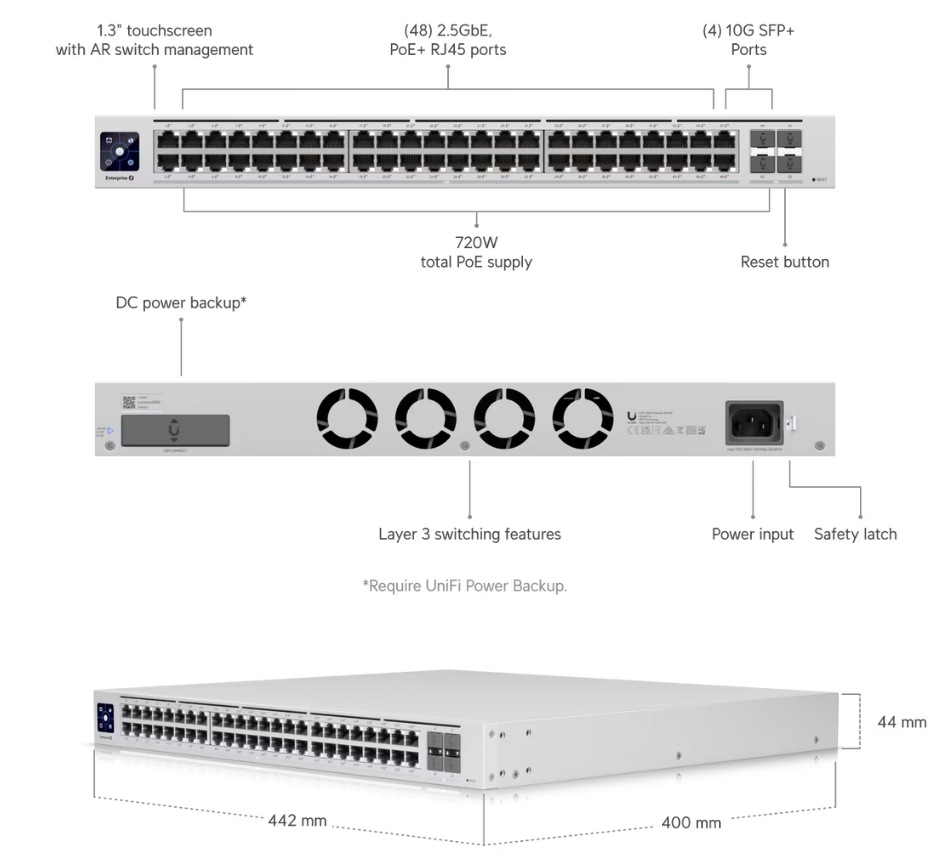 Switch UniFi Enterprise 48 PoE | USW-Enterprise-48-PoE (720W) 6 unifi switch usw enterprise 48 poe 09