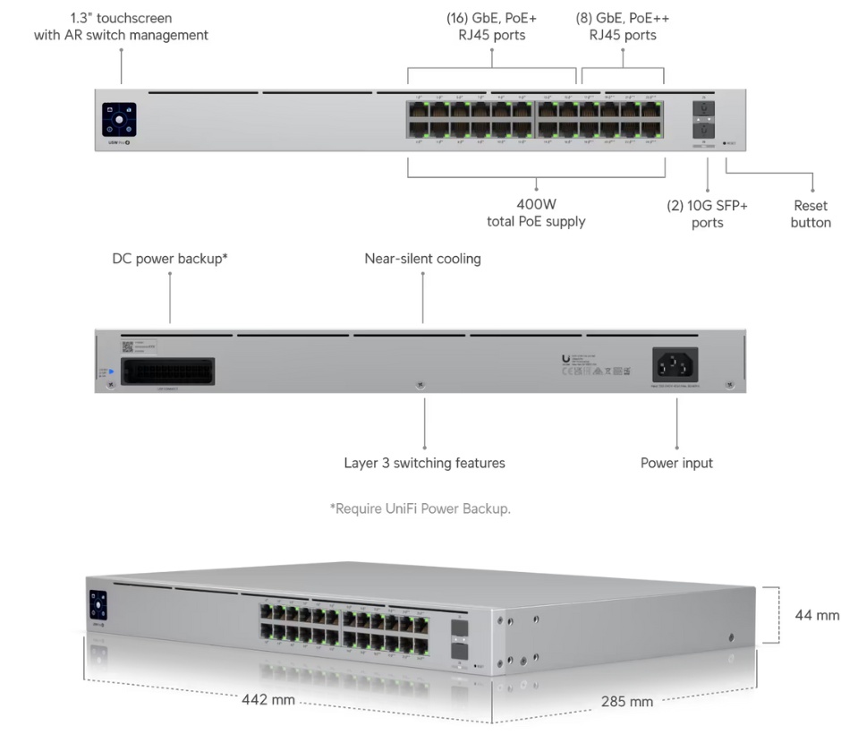Switch UniFi USW Pro 24 POE 07